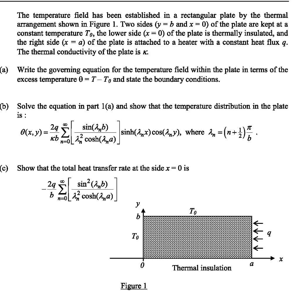 Solved The temperature field has been established in a | Chegg.com