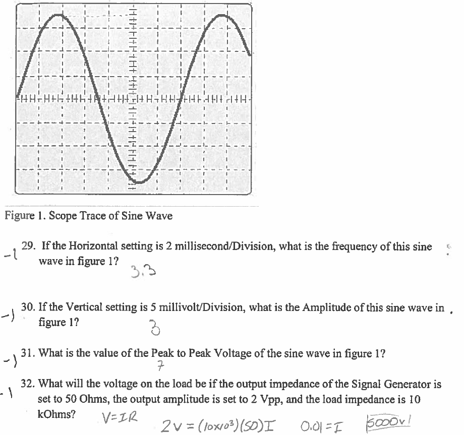 solved-figure-1-scope-trace-of-sine-wave-29-if-the-chegg