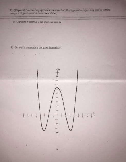 solved question 5 consider the graph below: how would... Solved Consider the graph below. Answer the following | Chegg.com