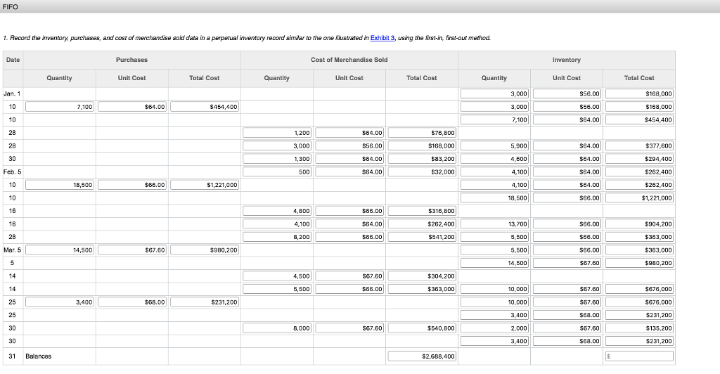 solved-the-beginning-inventory-at-midnight-supplies-and-data-chegg