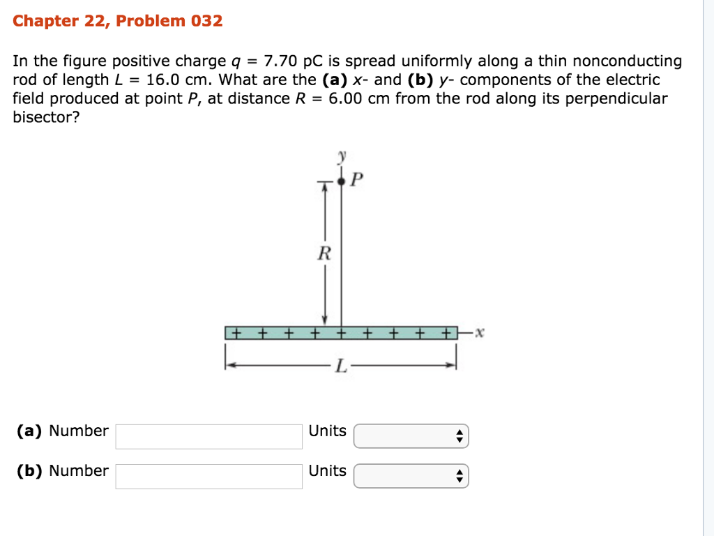 Solved Chapter 22, Problem 032 In the figure positive charge