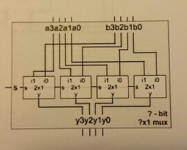 mux 2 to 1 4 bit