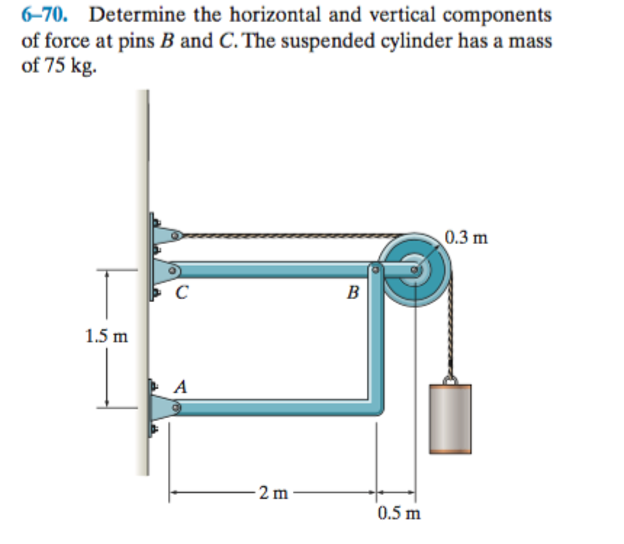 Solved Determine the horizontal and vertical components of