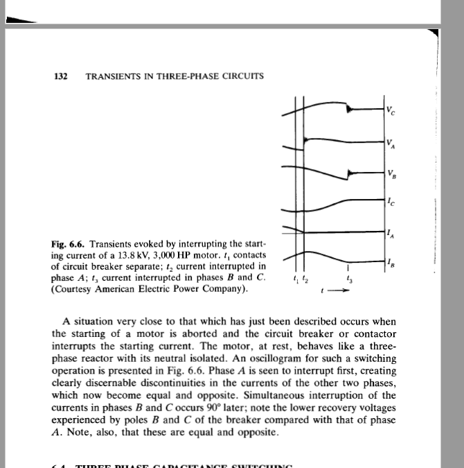 Solved TRANSIENT IN POWER SYSTEM ALLAN GREENWOOD.LINK OF