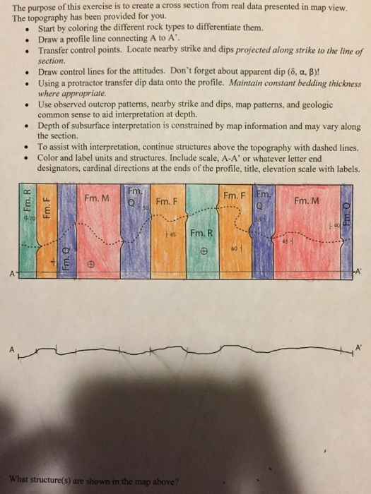 Solved The purpose of this exercise is to create a cross | Chegg.com