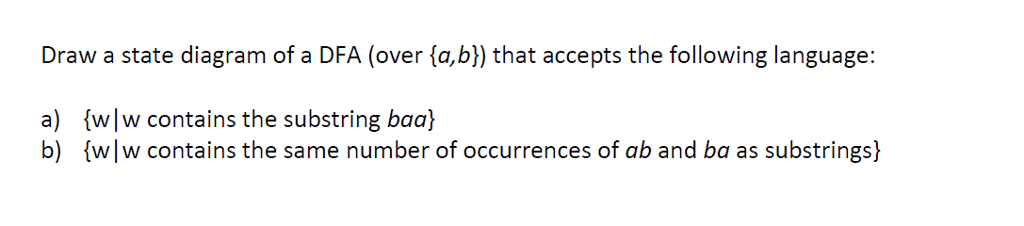Solved Draw A State Diagram Of A DFA (over Fa,b]) That | Chegg.com