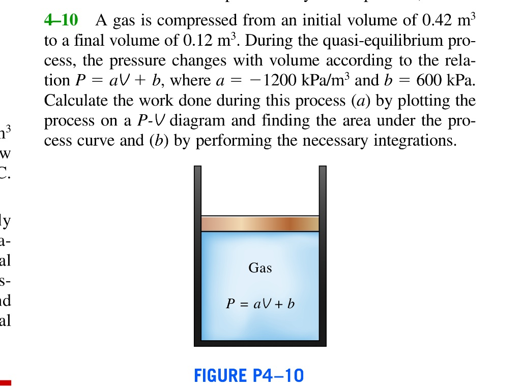 solved-4-10-a-gas-is-compressed-from-an-initial-volume-of-chegg