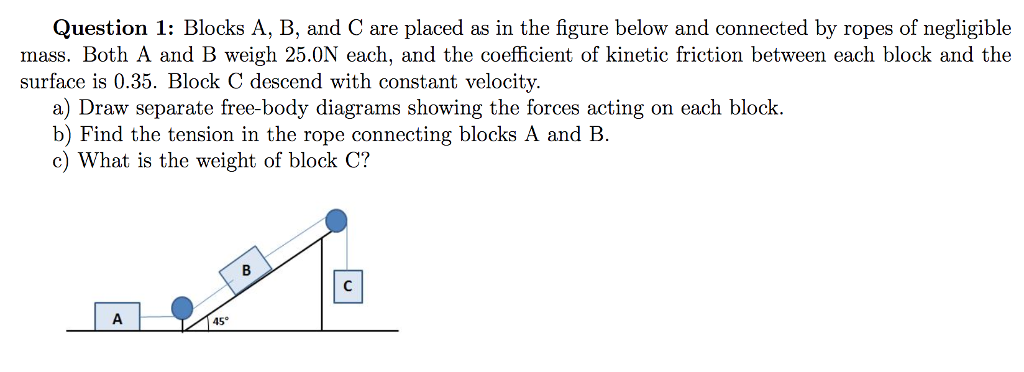 Solved Question 1: Blocks A, B, And C Are Placed As In The | Chegg.com