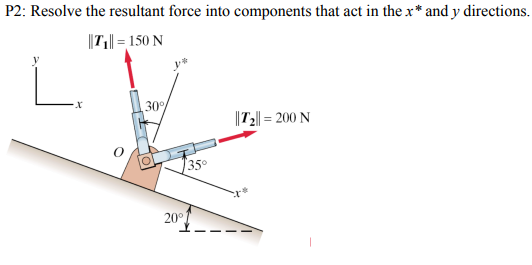 Solved Resolve the resultant force into components that act | Chegg.com