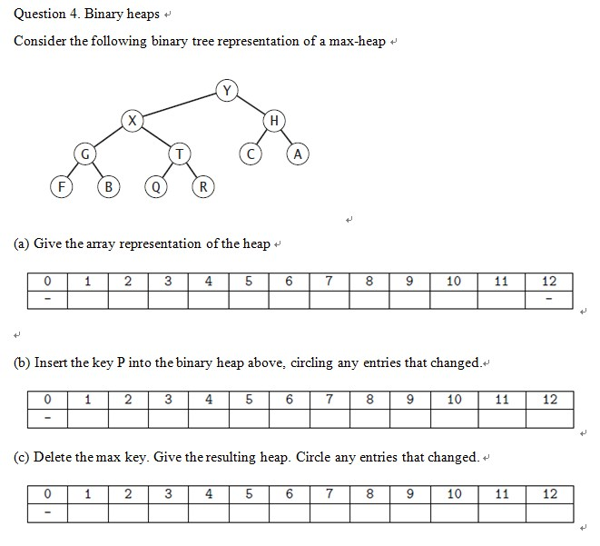 Solved Binary Heaps Consider The Following Binary Tree | Chegg.com