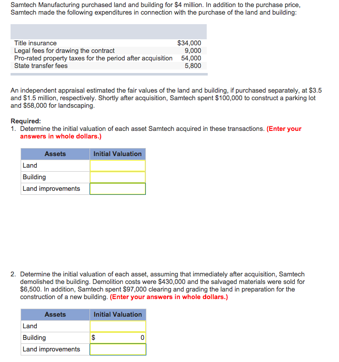 Solved Samtech Manufacturing purchased land building for 4