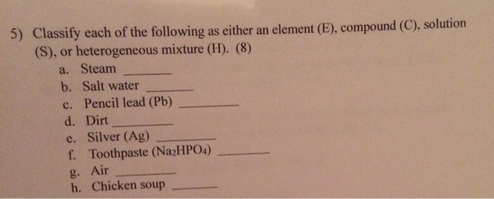 Solved Classify each of the following as either an element | Chegg.com