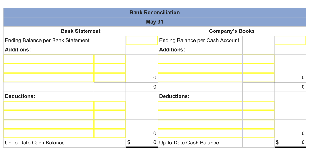 Solved Use the following bank statement and T-account to | Chegg.com