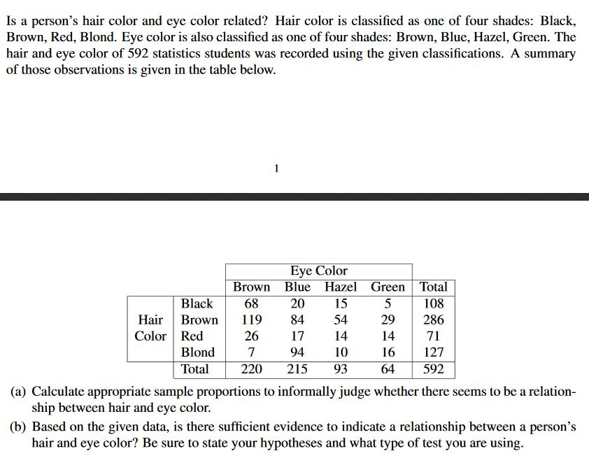 Solved Is a person's hair color and eye color related? Hair | Chegg.com