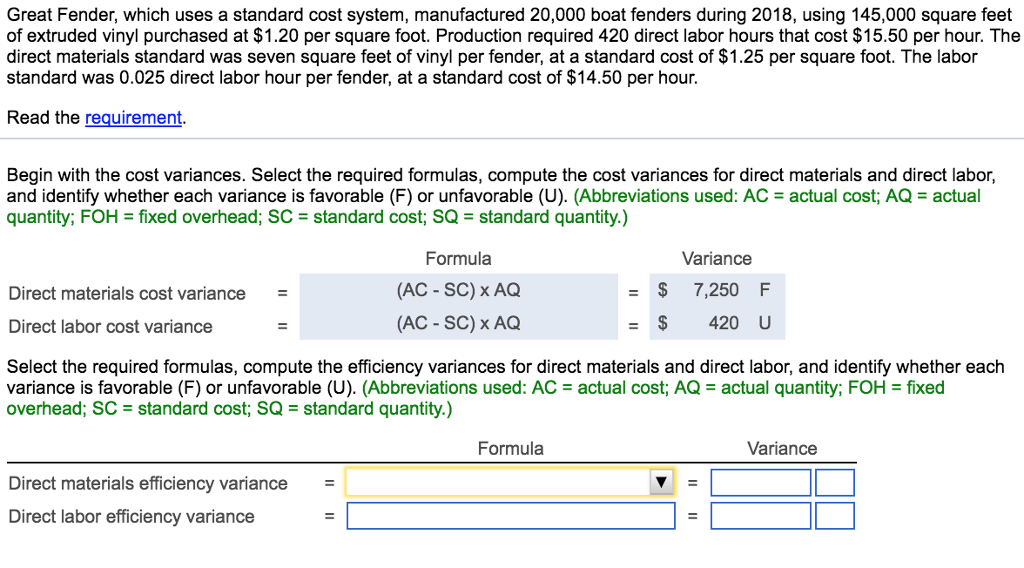 Solved Great Fender, which uses a standard cost system,