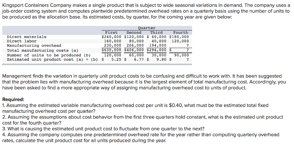 Solved Kingsport Containers Company Makes A Single Product | Chegg.com