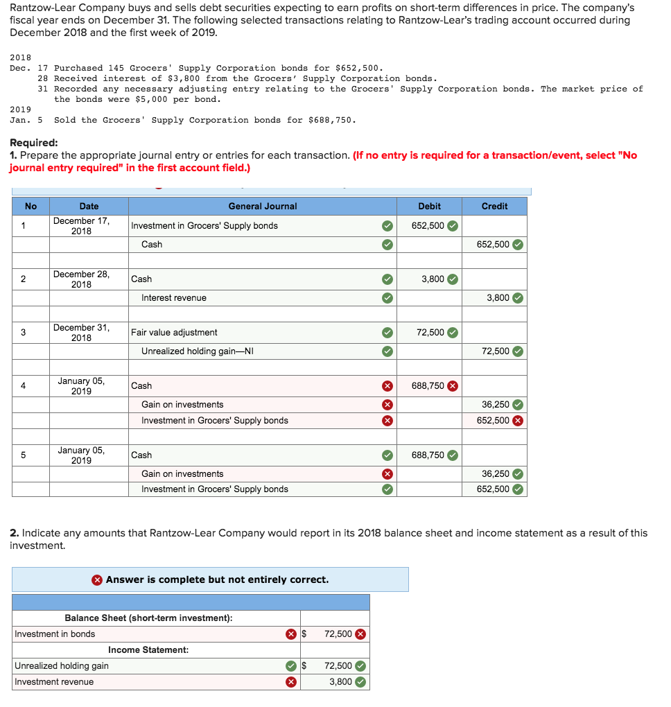 Solved Rantzow-Lear Company buys and sells debt securities | Chegg.com