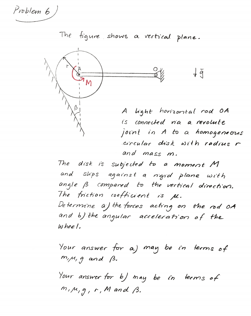 Solved Problem b aure shows a vert'cal plane. A liaht | Chegg.com