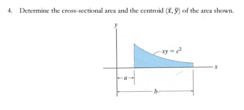 Solved Determine the cross-sectional area and the centroid | Chegg.com