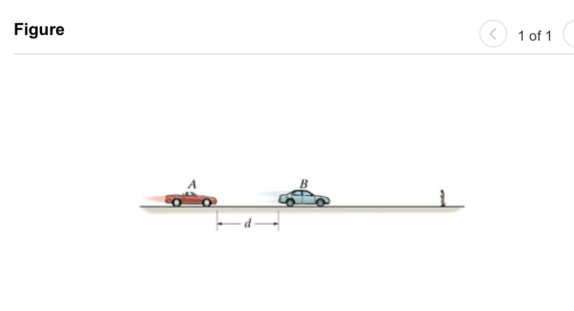 Solved Problem 12.17 Car B Is Traveling A Distance D Ahead | Chegg.com