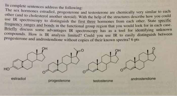 Pdf Effects Of Estrogen And Progestin On The Co Sensitivity Of Hot Sex Picture