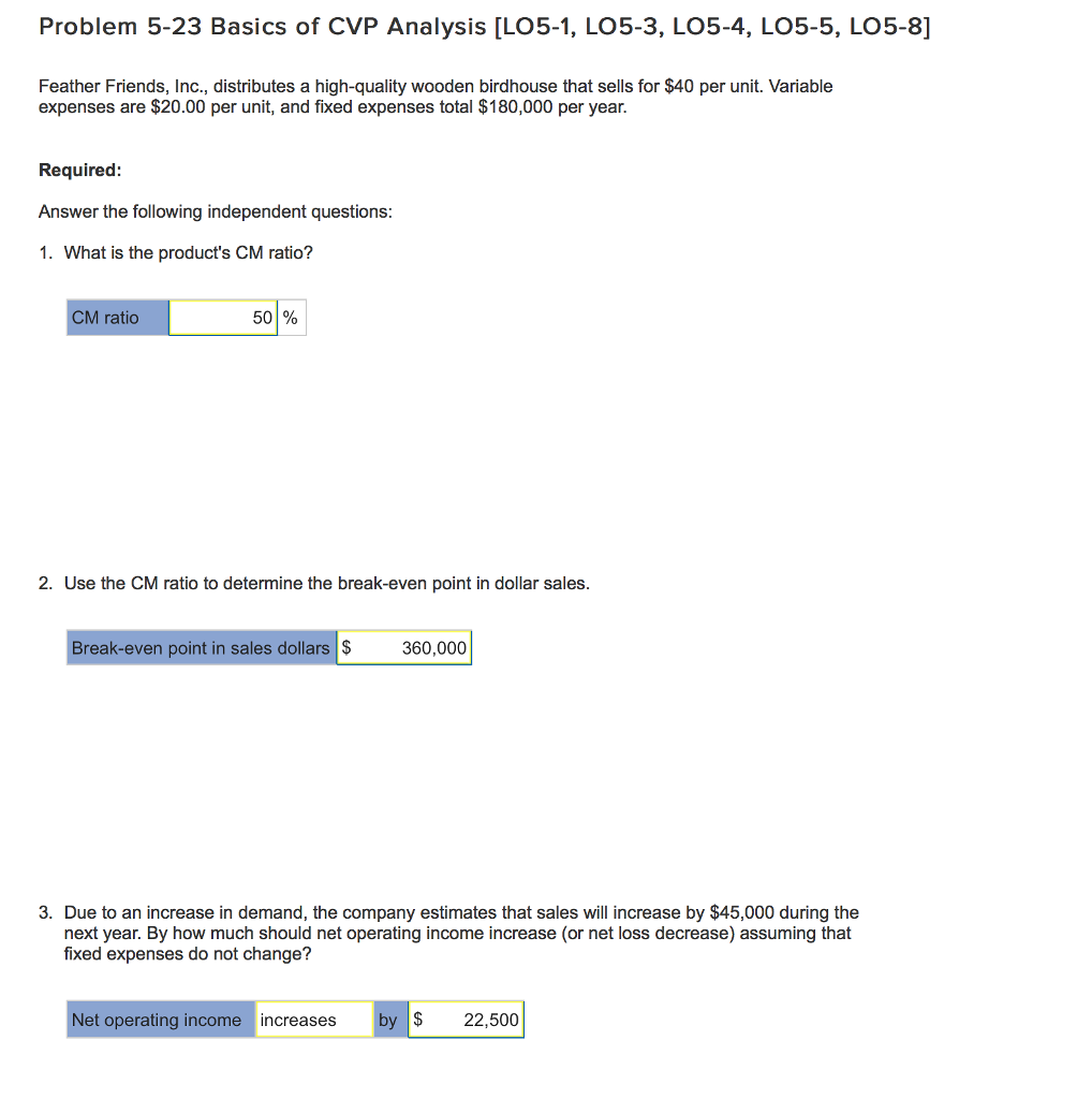 Solved Problem 5-23 Basics of CVP Analysis [LO5-1, LO5-3, | Chegg.com