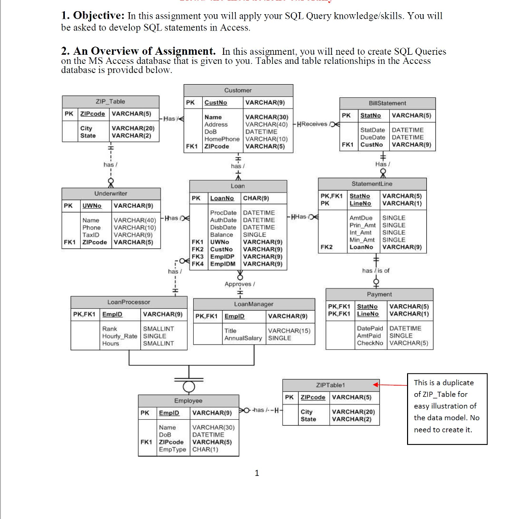 solved-1-objective-in-this-assignment-you-will-apply-your-chegg