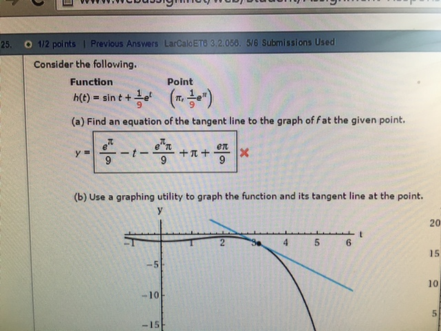 Solved Consider the following Function h(t) = sin t + 1/9 | Chegg.com