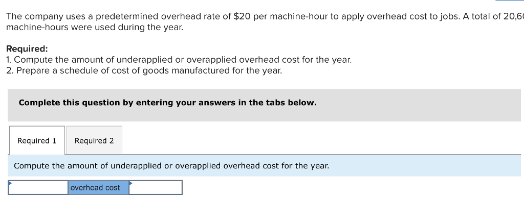 solved-the-following-cost-data-relate-to-the-manufacturing-chegg