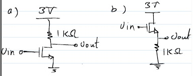 Solved Plot Vout Vs. Vin For The Following Circuits | Chegg.com