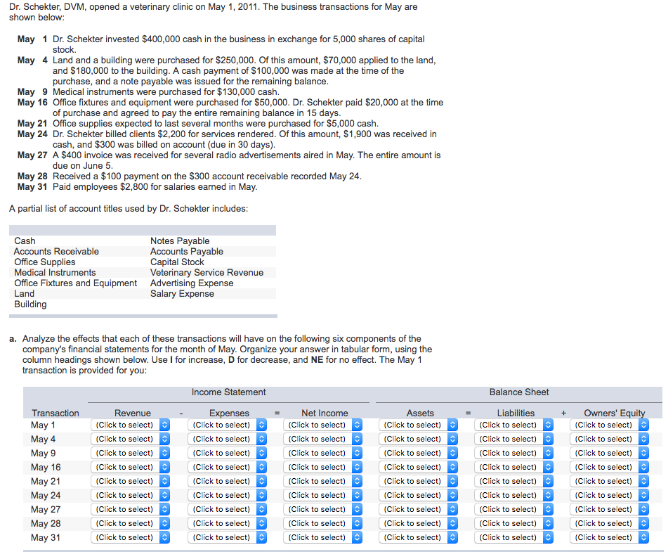 Solved Dr. Schekter, DVM opened a veterinary clinic on May