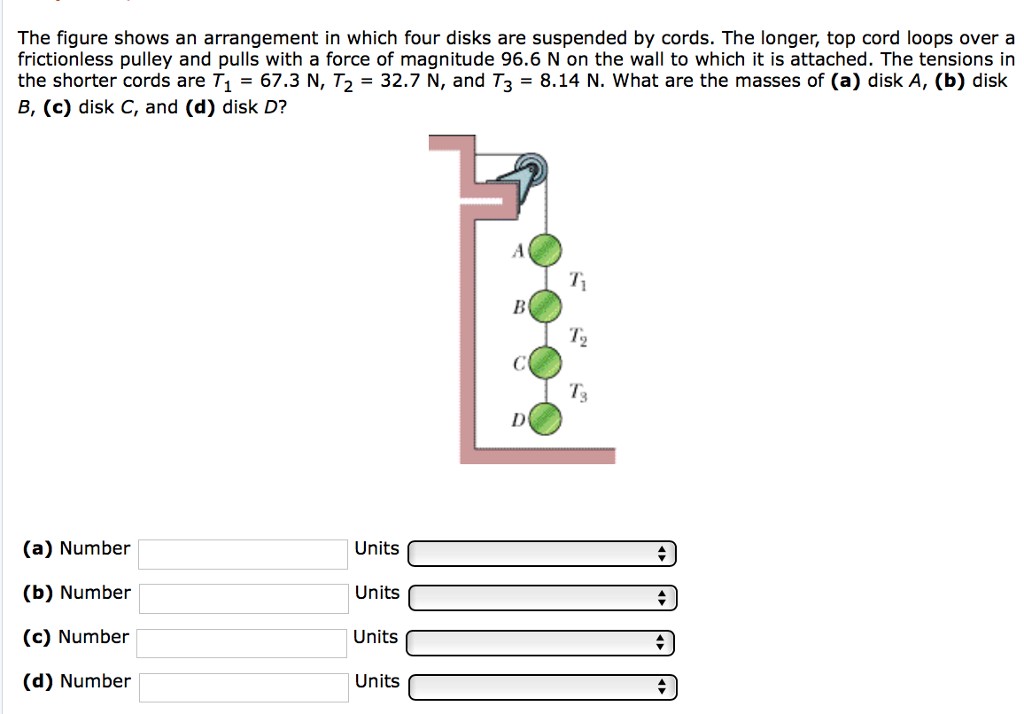 Solved The Figure Shows An Arrangement In Which Four Disks | Chegg.com