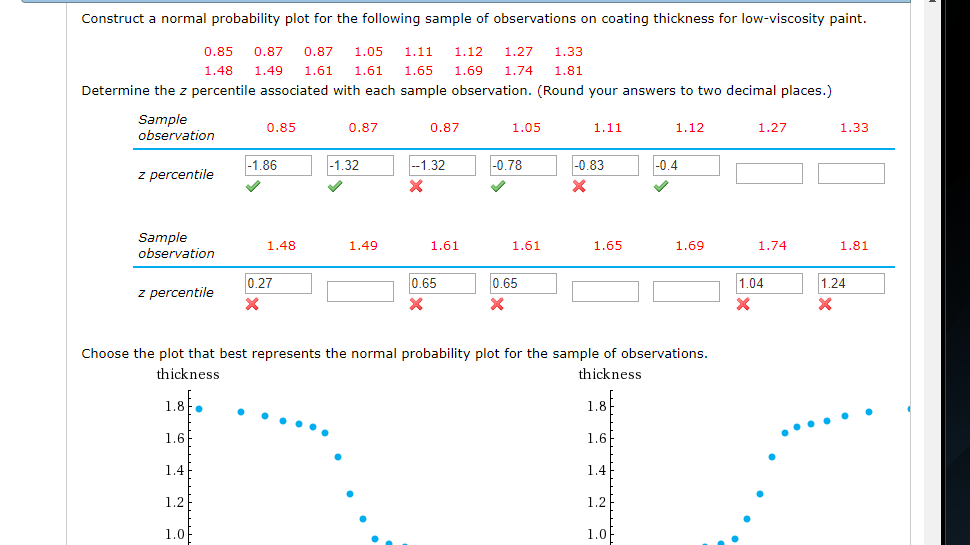 solved-construct-a-normal-probability-plot-for-the-following-chegg