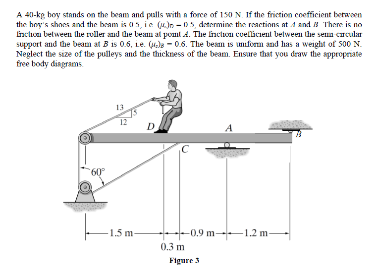 A 40-kg boy stands on the beam and pulls with a force | Chegg.com