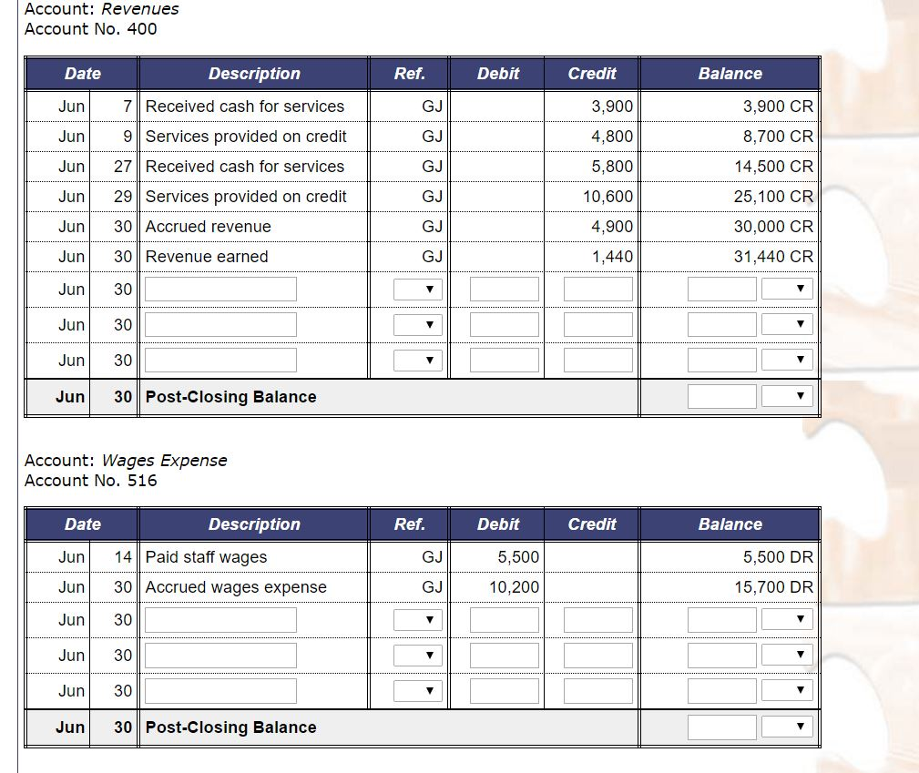 closing-entries