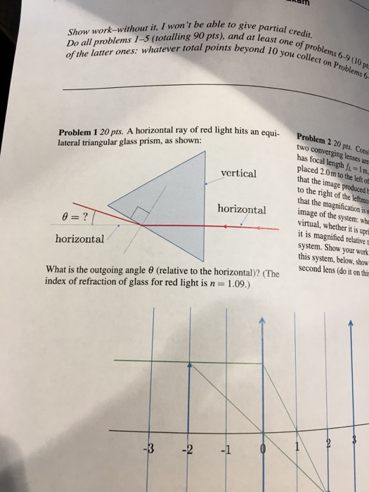 Solved A horizontal ray of red light hits an equilateral | Chegg.com
