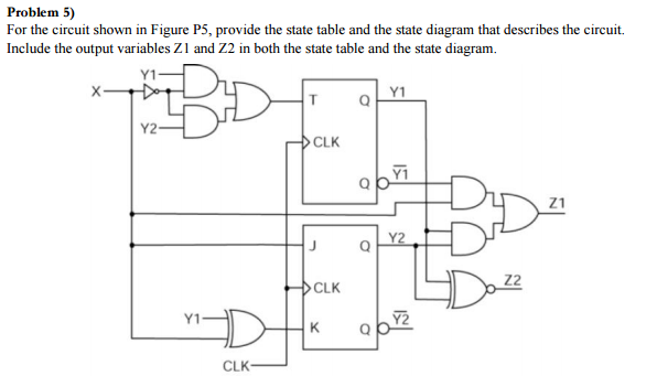 For the circuit shown in Figure P5, provide the state | Chegg.com