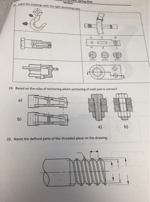 Solved Label the drawings with the right sectioning type. | Chegg.com