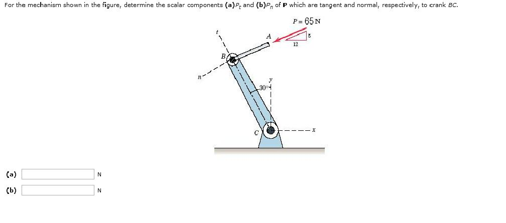 Solved For the mechanism shown in the figure, determine the | Chegg.com