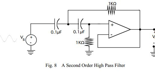 Solved (a) Determine the amplitude response and the phase | Chegg.com