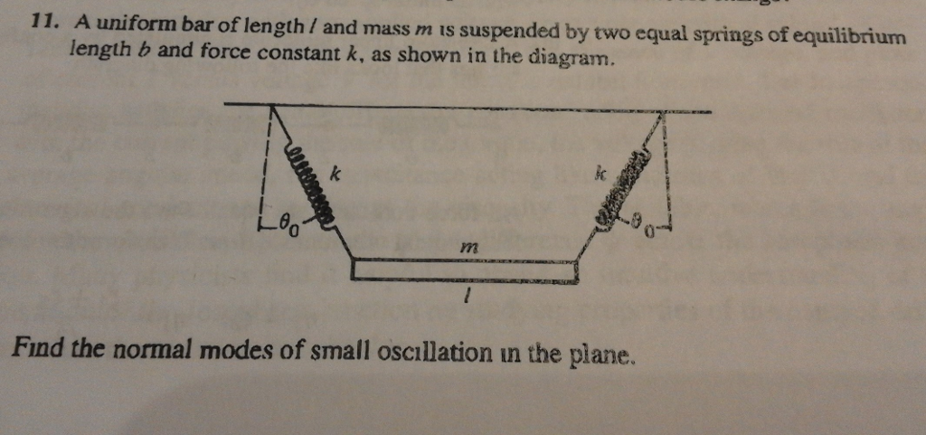 Solved 11. A uniform bar of length / and mass m is suspended | Chegg.com