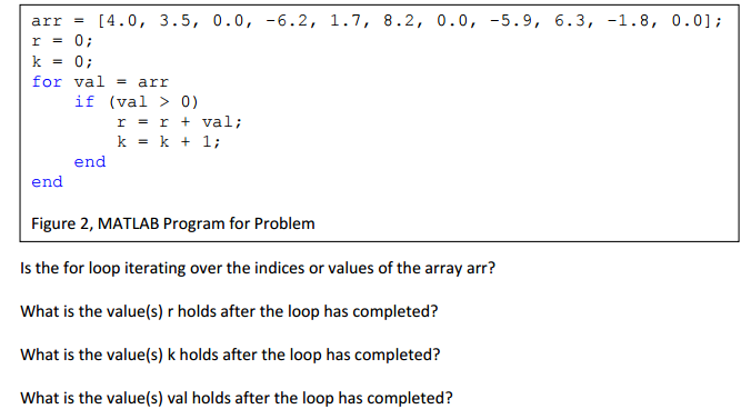 Solved Is the for loop iterating over the indices or values | Chegg.com