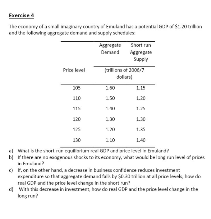 solved-exercise-1-starting-from-long-run-equilibrium-use-chegg