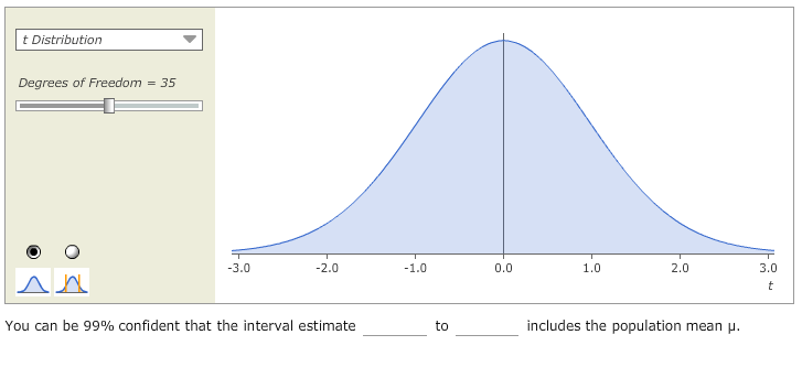 Solved Aa Aa E. 1. Interval estimation of a population mean, | Chegg.com