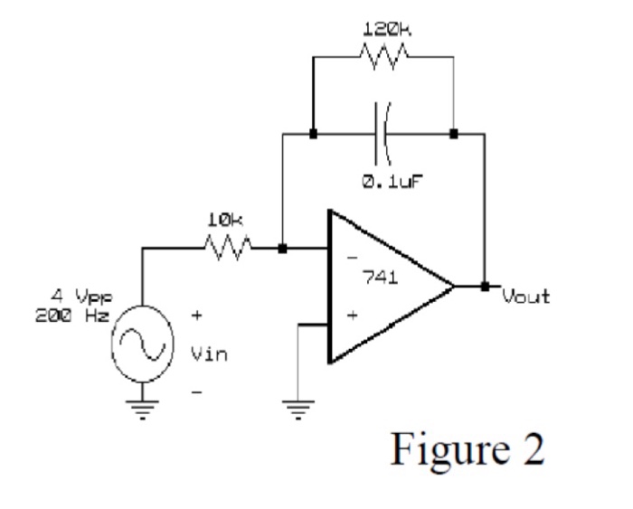 Solved Calculate the breakpoint frequency of this integrator | Chegg.com