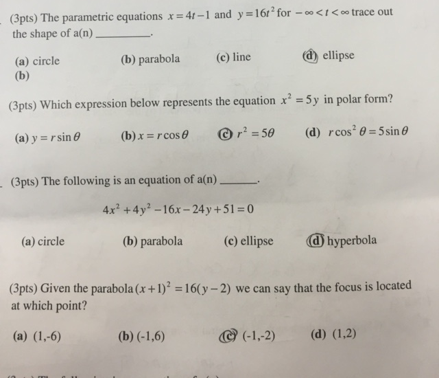 Solved The Parametric Equations X 4t 1 And Y 16t 2 For