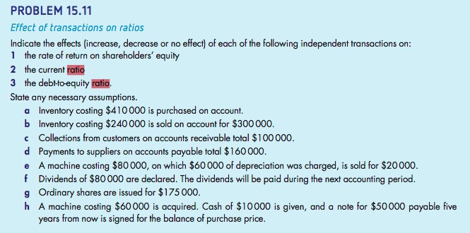 Solved Indicate the effects (increase, decrease or no | Chegg.com