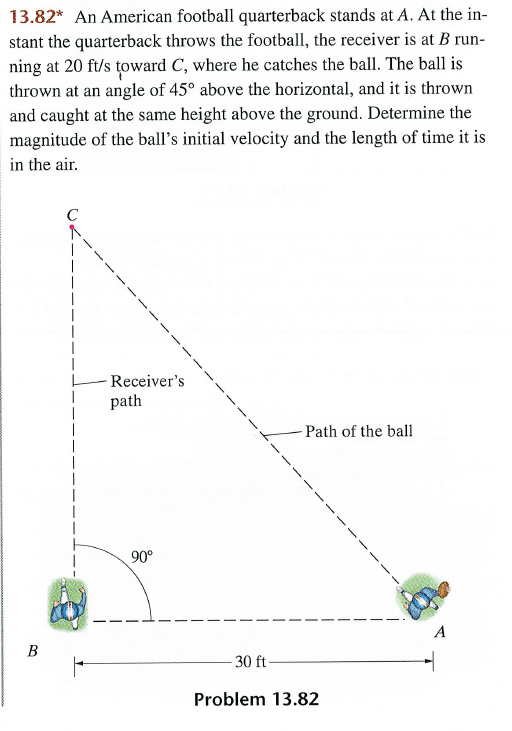13.82* An American football quarterback stands at A.