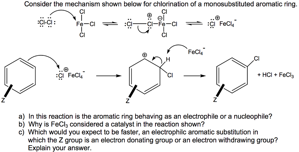 Solved Consider the mechanism shown below for chlorination