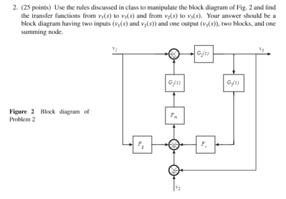 Solved Use The Rules Discussed In Class To Manipulate The | Chegg.com